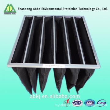 pocket activated carbon filter for absorbing VOC